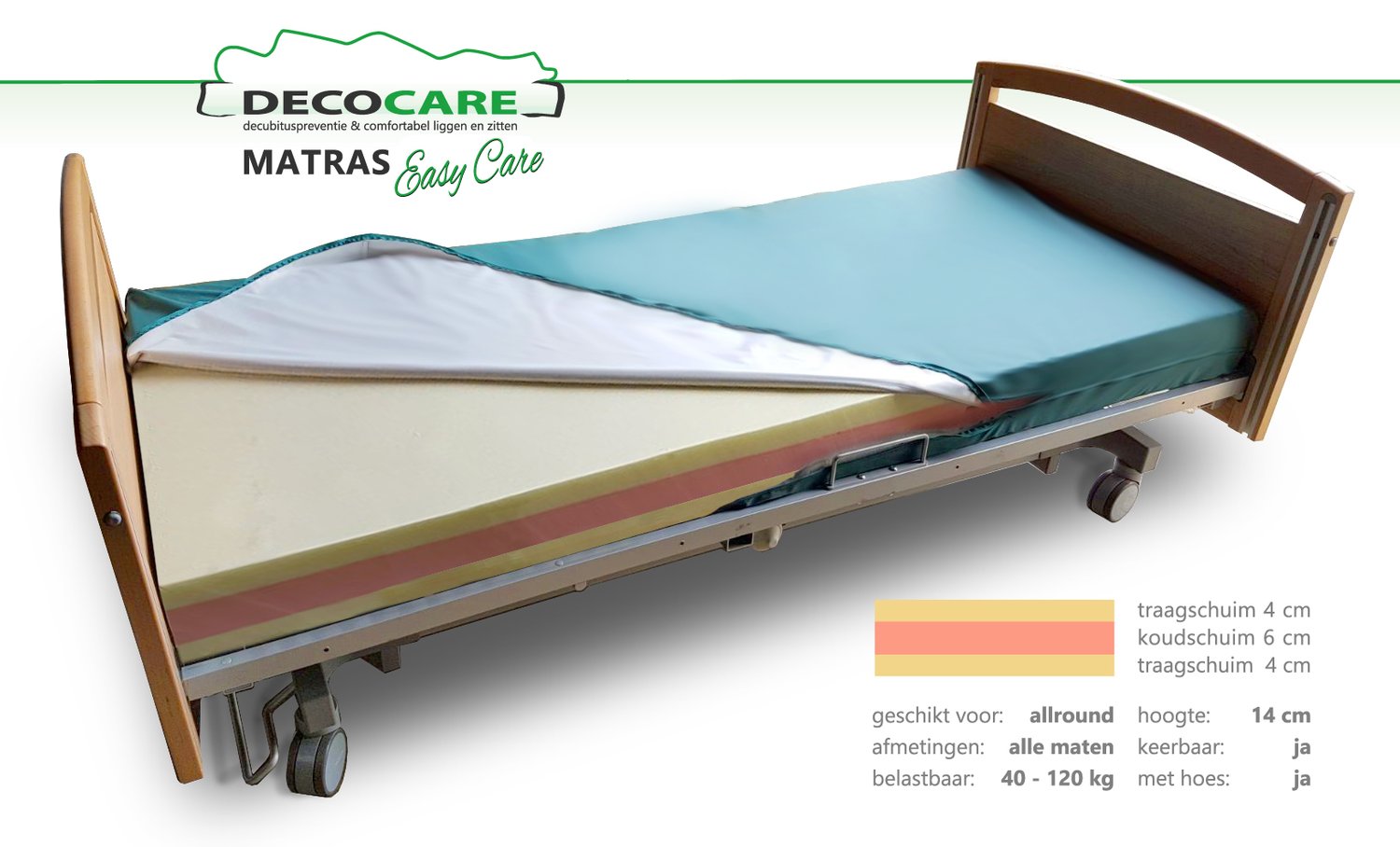 DecoCare Easy Care