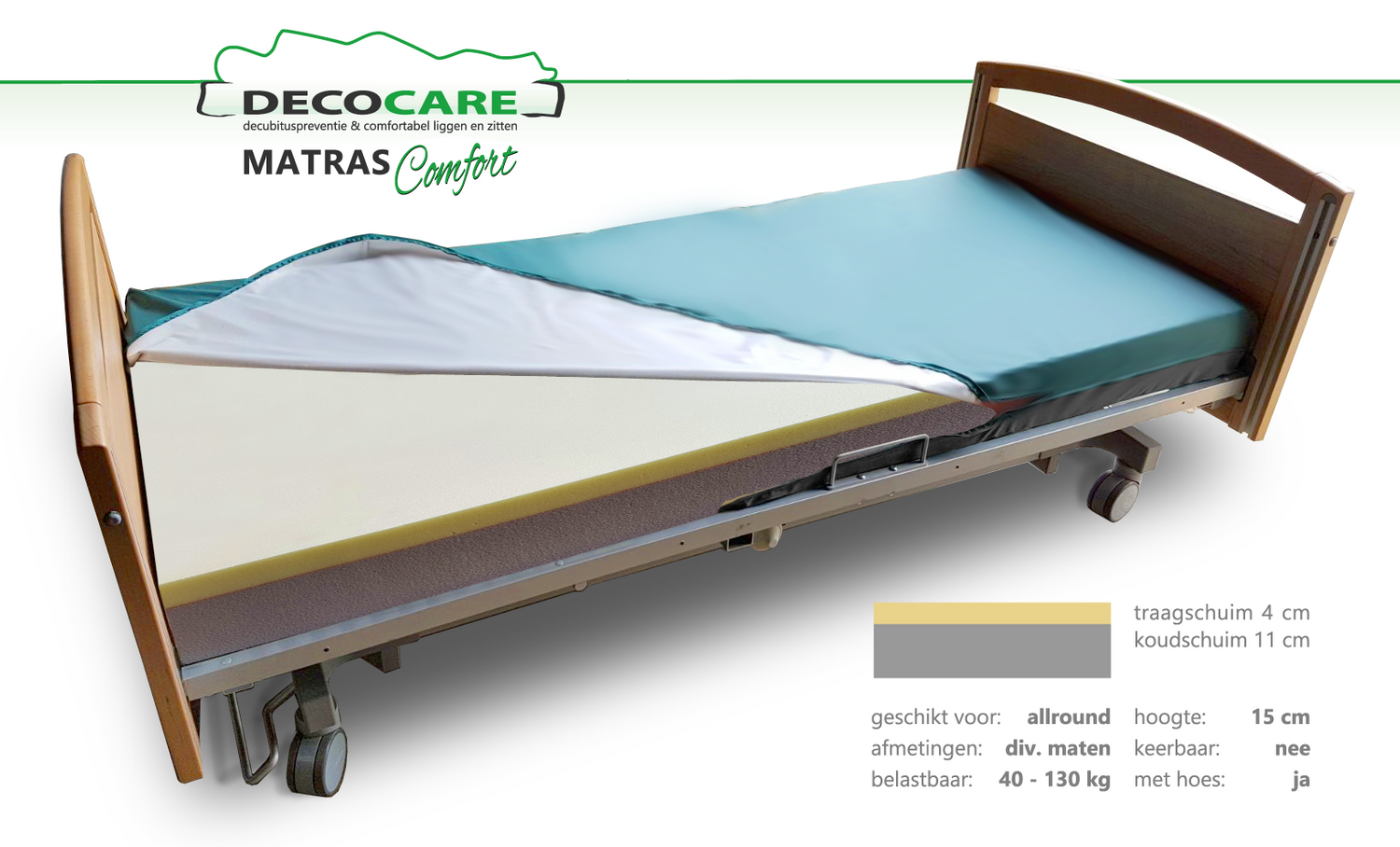 DecoCare Comfort