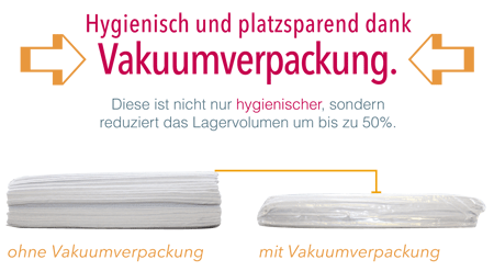 Washandschoen 20x50 stuks